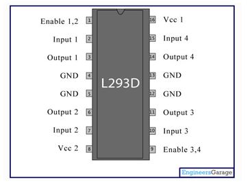 PIN Diagram of L293D IC Used In DC Motor of Robots