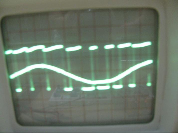 PWM Waveform Generated on CRO