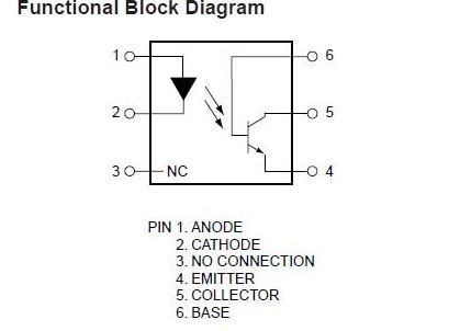 Pin Diagram of of 4N25 Opto-Coupler