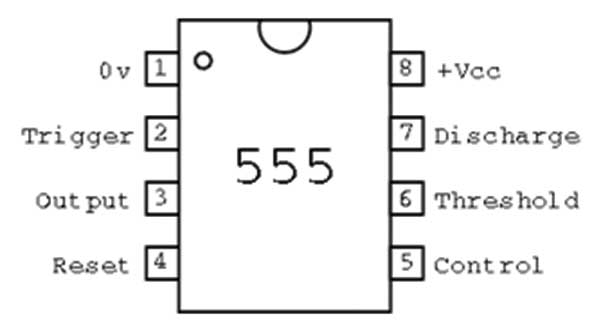 Pin Diagram of 555 IC