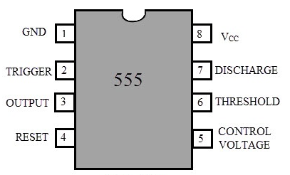 Pin Diagram of 555 IC 