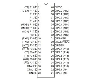 Pin Diagram of AT89S52 8051 Microcontroller