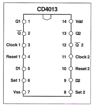 Pin Diagram OF CD4013 Ic