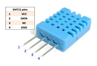 Pin Diagram of DHT-11 Temperature and Humidity Sensor