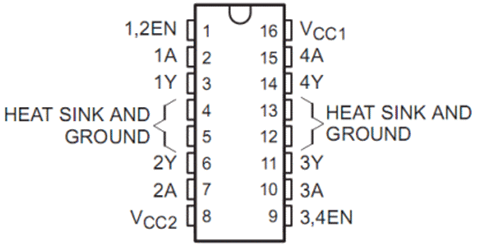 Pin Diagram of L29D Motor Driver IC