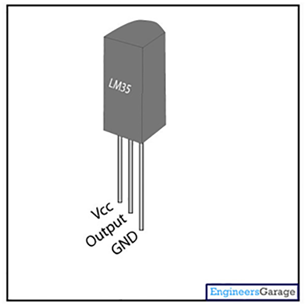 Pin Diagram of LM35 Temperature Sensor Pin Diagram of LM35 Temperature Sensor