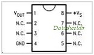 Pin Diagram of LM35 Temperature Sensor IC Pin Diagram of LM35 Temperature Sensor IC