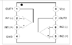 Pin Diagram of LM358 OPAMP IC