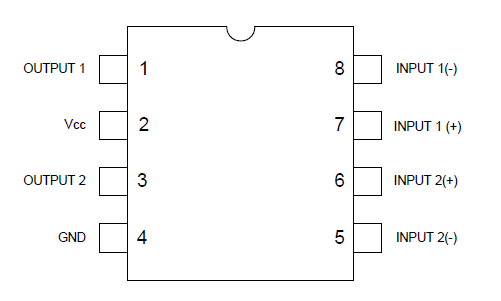 Pin Diagram of TDA2822 Dual Power Amplifier IC