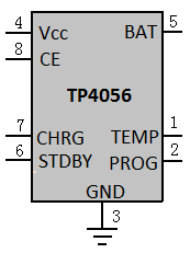 Pin Diagram of TP4056 IC Pin Diagram of TP4056 IC