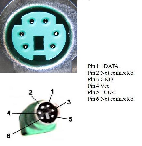  Pin-Out Of PS2 Male And Female Connectors