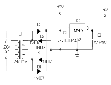 Power Supply