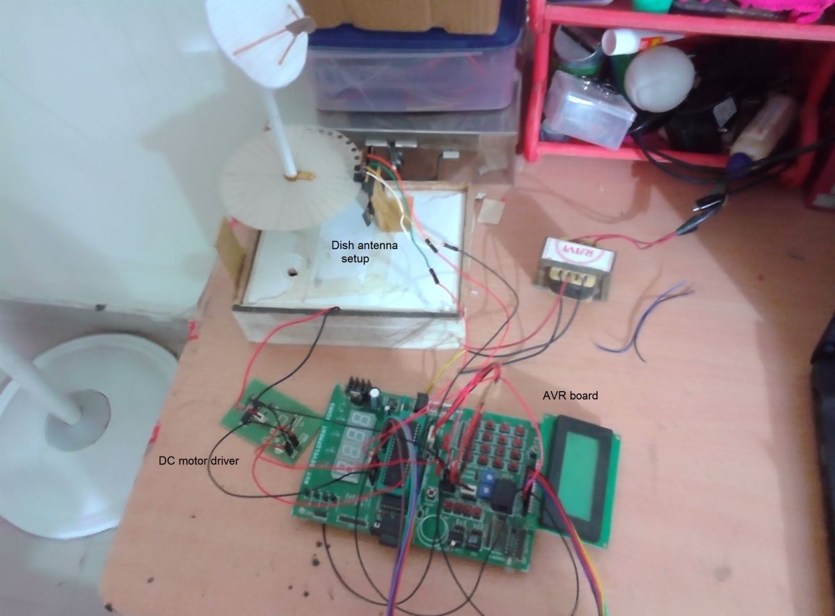 Prototype of AVR ATMega16 based Circuit used to control DC Motor in a Closed Loop Control System