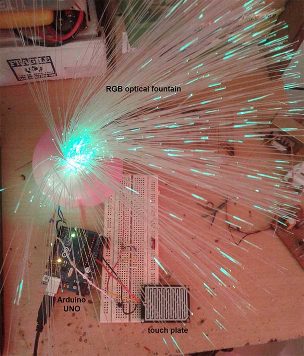 Prototype of Arduino based Touch controlled Light Fountain