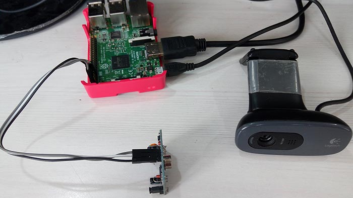 webcam raspberry pi surveillance