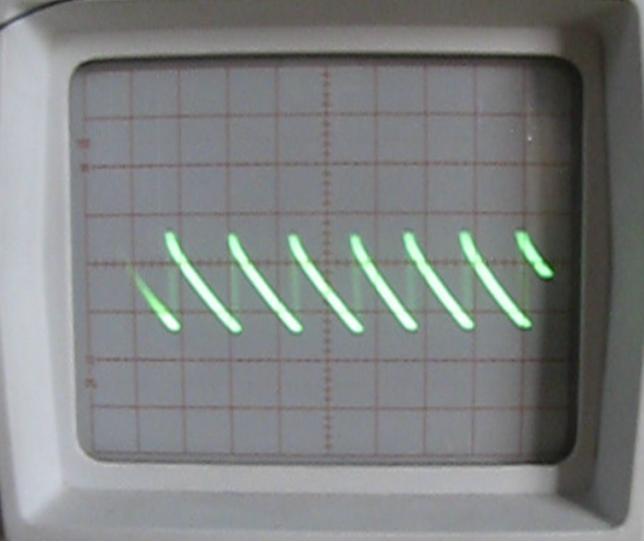 Ramp Circuit Waveform Generated on CRO