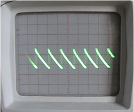 Ramp Waveform on CRO Screen