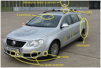 Representational Image of a Typical Driverless Car