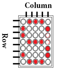 Representational Image of Dot Matrix Display