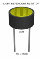 Representational Image of Light Dependant Resistor (LDR)