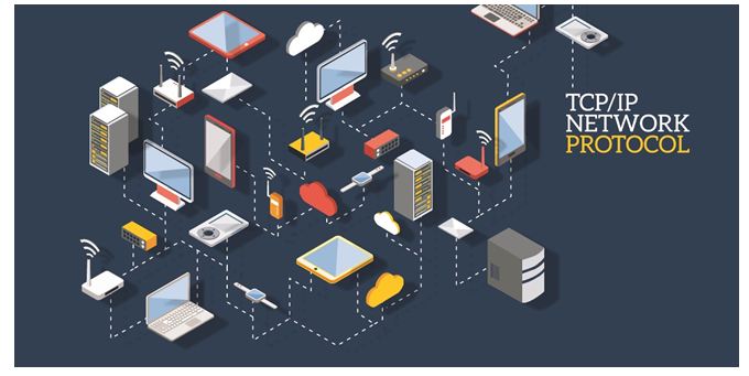 Representational Image of TCP-IP-Protocol