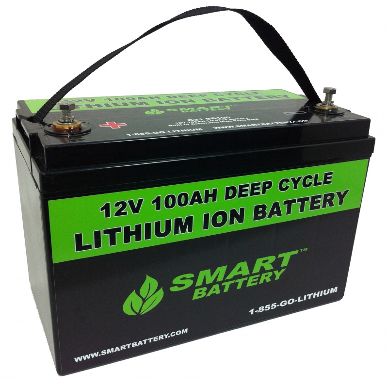 Representational Image of a 12V Lithium Ion Battery