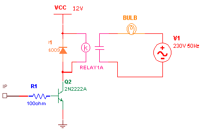 Output of IR sensor TSOP 1738 