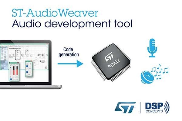 STMicroelectronics and DSP Concepts
