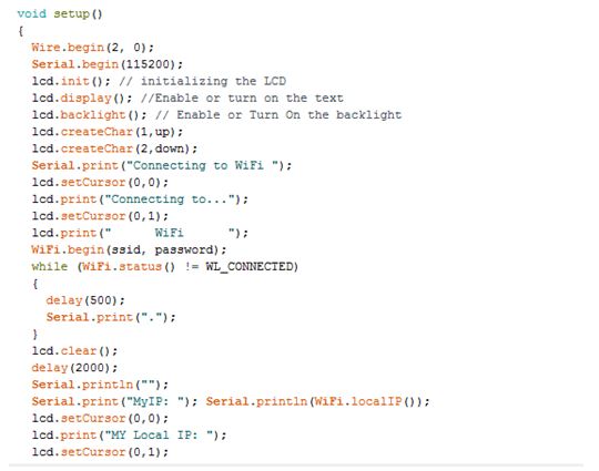 Screenshot of C Code used in Setup Function of ESP Modem based IoT Weather Station