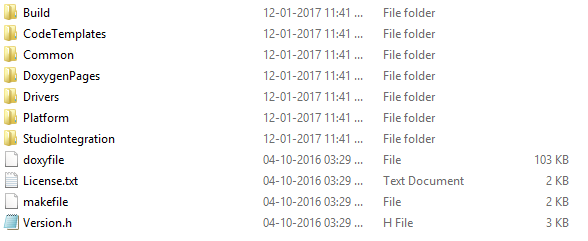 Screenshot of LUFA Folder