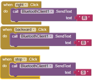 Screenshot of Logical Blocks of the Custom App Designed using MIT App Inventor