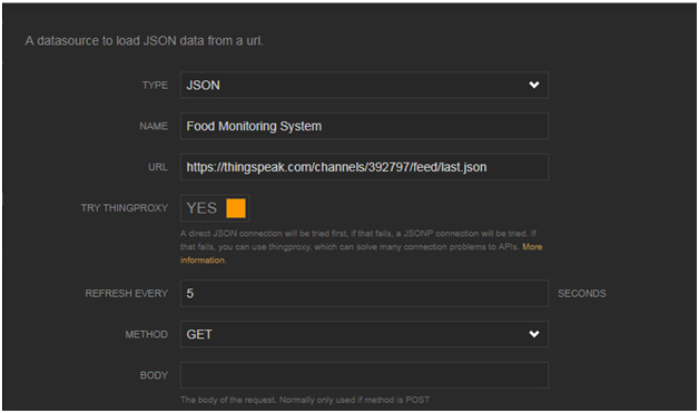 Screenshot of Setting Data Source on Freeboard.io to ThingSpeak Platform