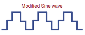 Signal Diagram of Modified Sine Wave