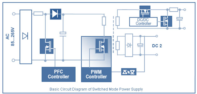 Simple Circuit Diagram Of Switched Mode Power Supply