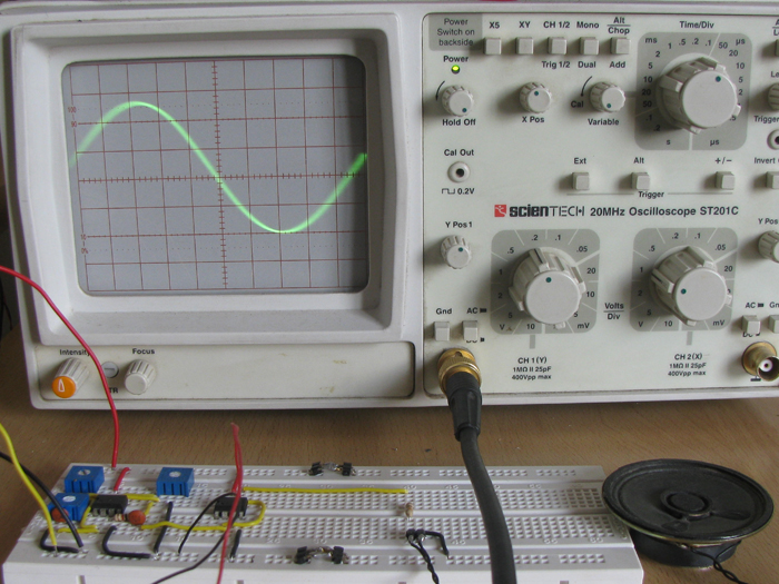 Sine Waveform with opposite polarity generated on CRO