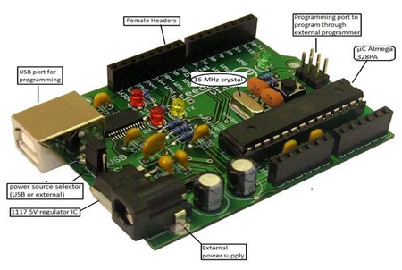 Solar Tracker Using Arduino