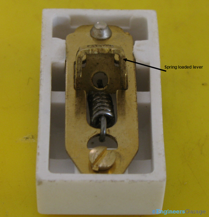 Spring-Loaded Lever System of Actuator