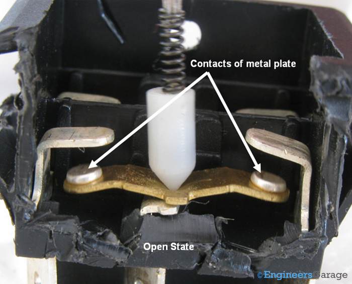 Switch in Rest State