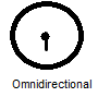 Symbol of Omni-directional Microphone 