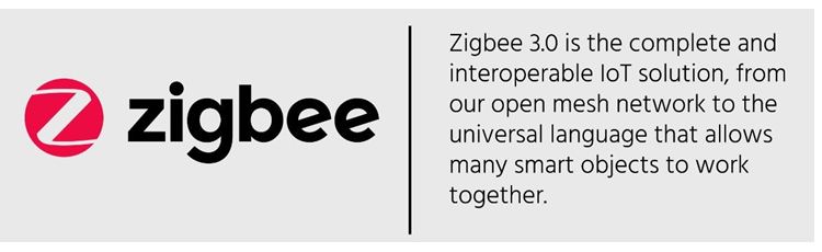 Symbol of Zigbee Standard