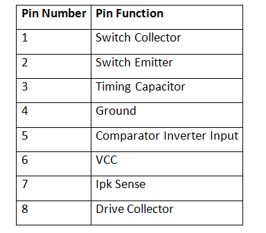Table listing pin configuration of 34063 regulator IC Table listing pin configuration of 34063 regulator IC