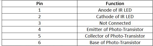 Table listing pin configuration of 4N25 Opto-Coupler