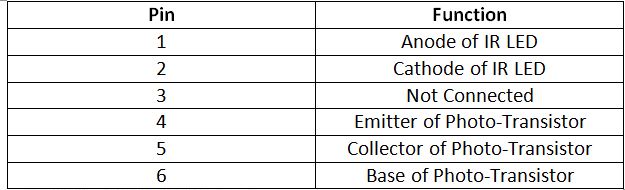 Table listing pin configuration of 4N25 Opto-Coupler