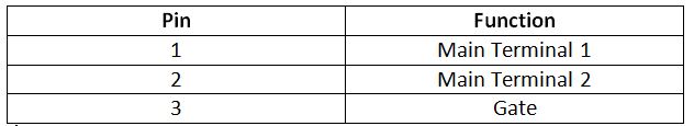 Table listing pin configuration of TRIAC
