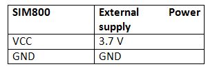 Table Listing Power Supply Connections to SIM800 Module