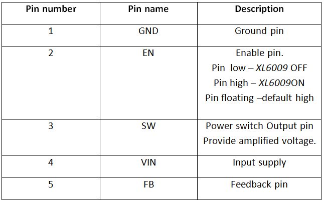 Table listing pin configuration of XL6009 Regulator IC Table listing pin configuration of XL6009 Regulator IC