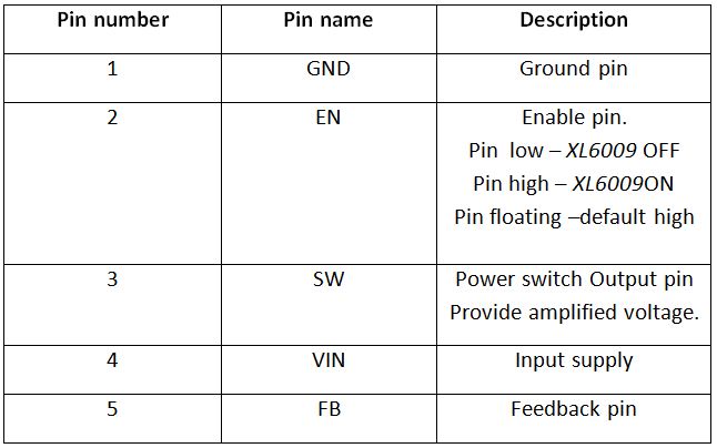 Table listing pin configuration of XL6009 Regulator IC 