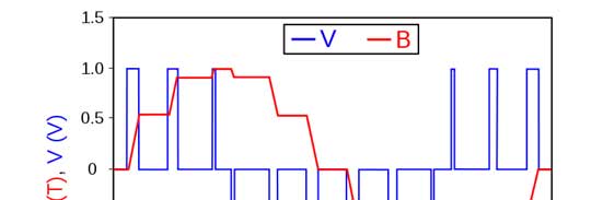 Temperature Controlled Fan Circuit Diagram