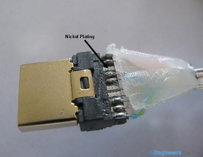 Type A 19-Pin Connector Type A 19-Pin Connector
