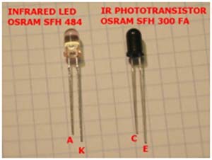 Typical Image of IR Transmitter and Receiver